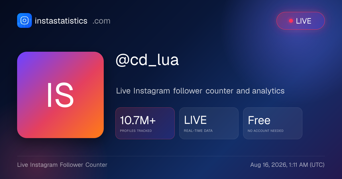 Cd Lua (@cd_lua) — Live Instagram Follower Count
